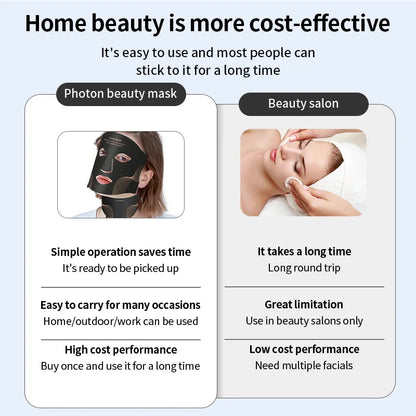 Glowby™ Light Therapy Mask